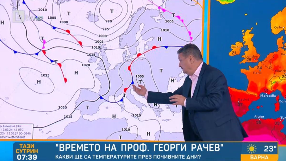 Проф. Рачев заговори за тропически нощи, циклон и малки петънца КАРТИ
