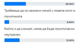 Само в БЛИЦ! Бомба за Горица Кожарева!