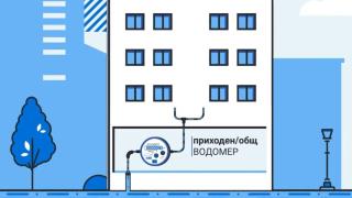 “Софийска вода” стартира пълни проверки на сгради с високи Общи нужди ВИДЕО