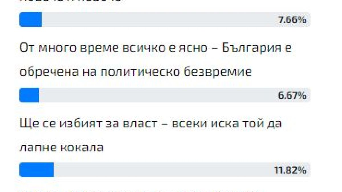 Бомба в БЛИЦ: Неуместна изцепка на Радев взриви България
