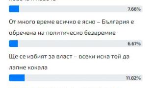 Бомба в БЛИЦ: Неуместна изцепка на Радев взриви България