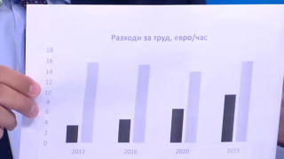 Ето колко е разликата между нашата средна заплата и тази в Гърция ГРАФИКИ
