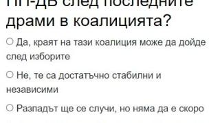Само в БЛИЦ! Краят е неизбежен: На тази дата ПП-ДБ се разцепват окончателно
