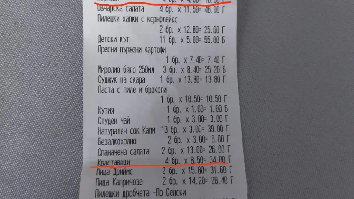Родители платиха солена сметка за детски рожден ден – касова БЕЛЕЖКА