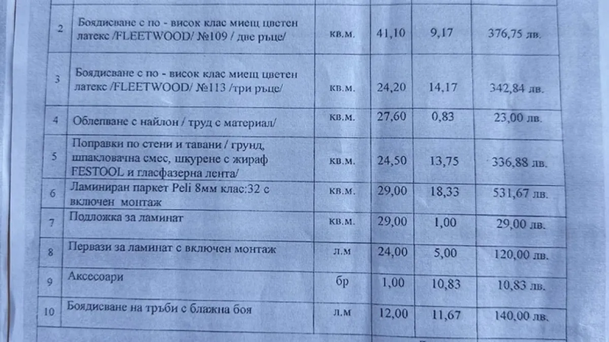 Кметицата на Западен в Пловдив уличена в конфликт на интереси?