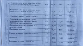 Кметицата на Западен в Пловдив уличена в конфликт на интереси?