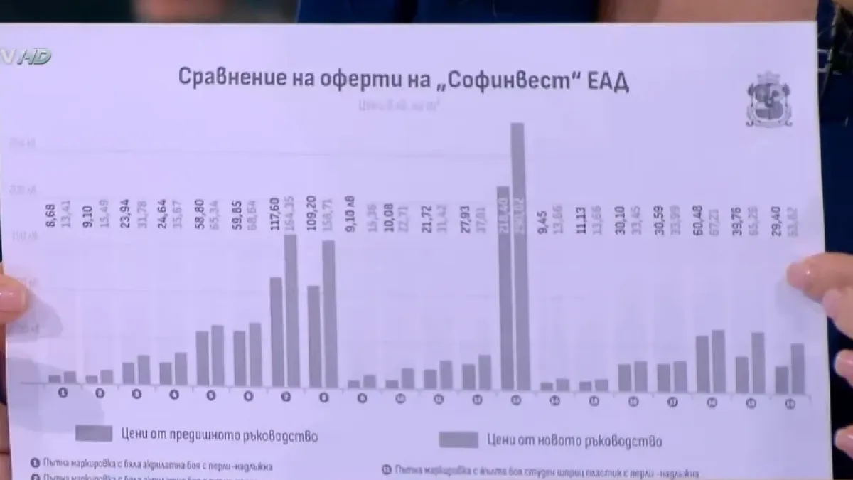 Общински съветник от ПП се оплете като пиле в кълчища, Цънцарова здраво го захапа