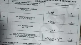 Блъсков закопа ПП-ДБ с неудобен въпрос за невиждан изборен фурор в ромска махала  