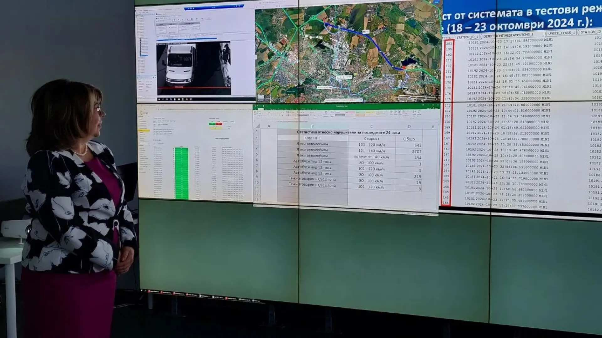 Голяма новина за тол системата, джигитите са бесни 