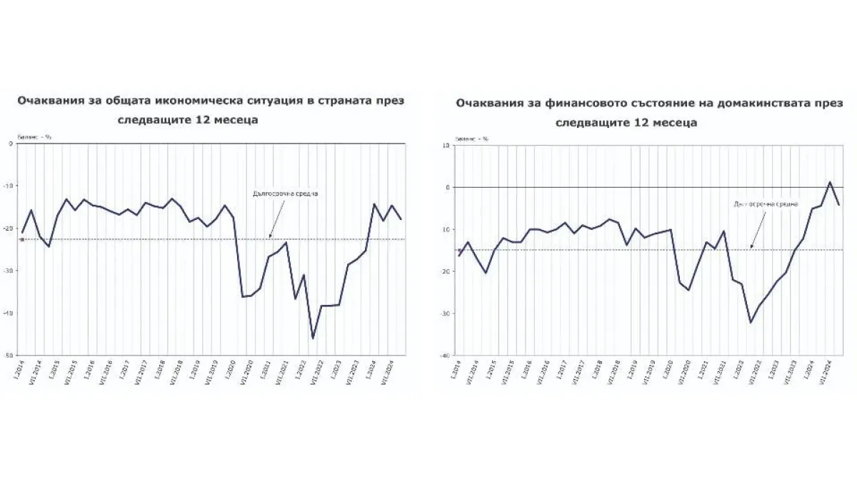 Българите изтръпнаха: Иде удар по джоба насред зимата!