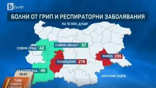 Д-р Гергана Николова: Мори ни страшен вирус, хората не смеят да се изкашлят, защото... 