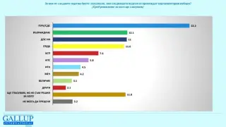 България наказа Киро и Асен, ударът е брутален ГРАФИКИ