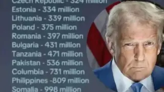 Мрежата изригна: 431 млн. за НПО в България - къде са парите? 