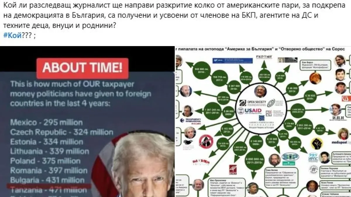 Колко от US парите, за подкрепа на демокрацията в България, са получени и усвоени от членове на БКП, агентите на ДС и техните деца, внуци и роднини?