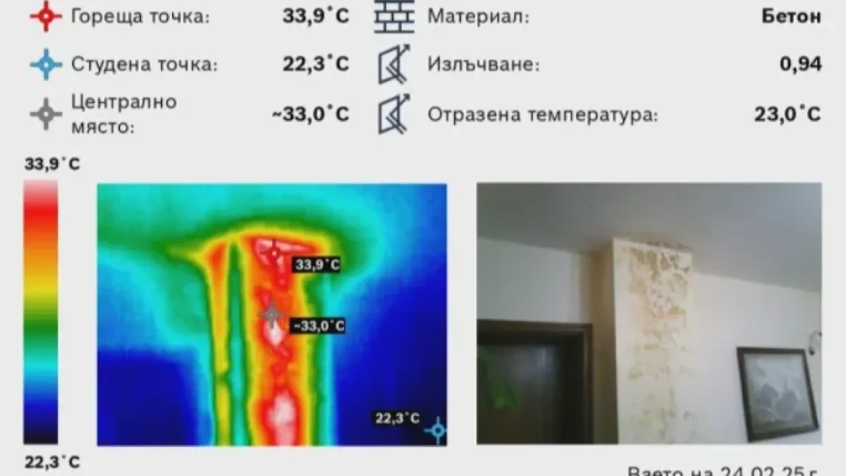 "На никой не му пука": Врял ад в блока на голям наш актьор