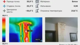 "На никой не му пука": Врял ад в блока на голям наш актьор