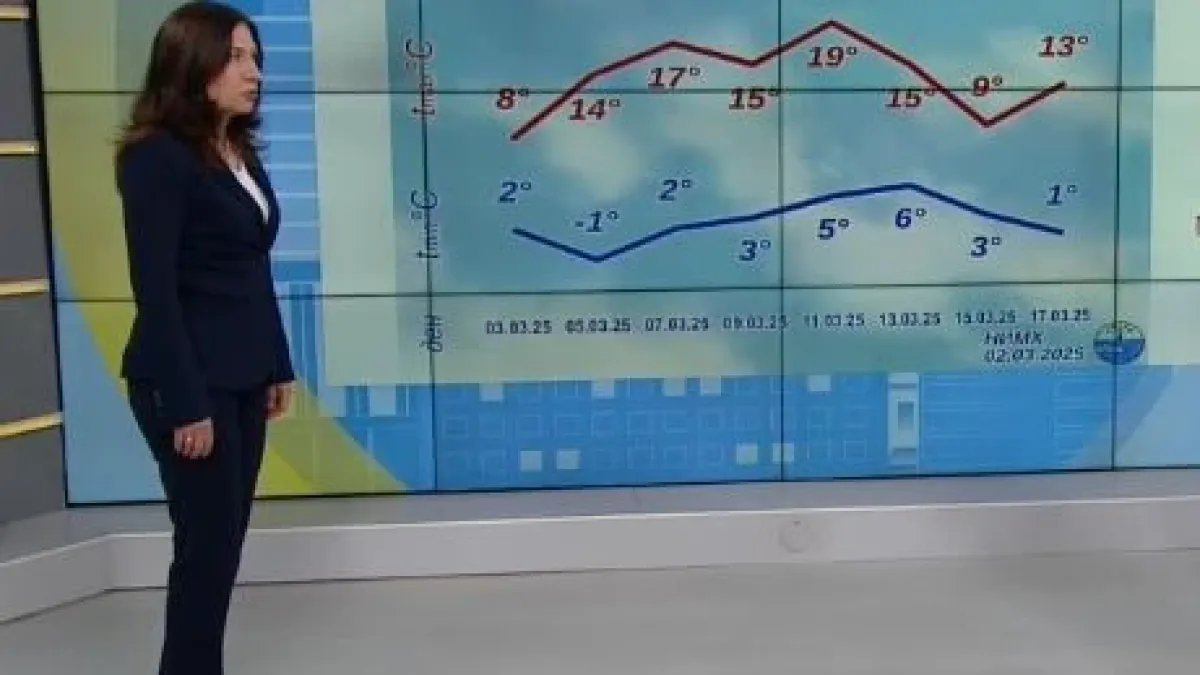 Анастасия Стойчева разкри за втори срив на времето през март, мраз и сняг ни удрят на...