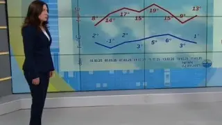 Анастасия Стойчева разкри за втори срив на времето през март, мраз и сняг ни удрят на...