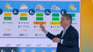 Проф. Рачев с прогноза за май и предупреждение: Вижте какво ни готвят американците 