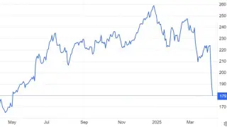 Apple с огромна промяна с iPhone
