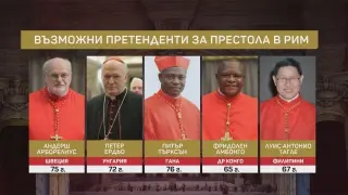 Кой от кардиналите е с най-голям шанс да стане новият папа? ВИДЕО