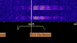 Тайнствена руска радиостанция активна по време на разговор между Путин и Тръмп