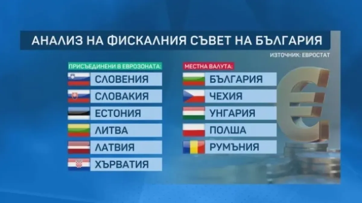 Държавите в еврозоната повишават доходите си по-бързо, сочи анализ