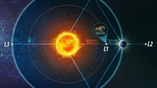 Учени за магнитните бури: „Не знаем колко лошо може да стане"