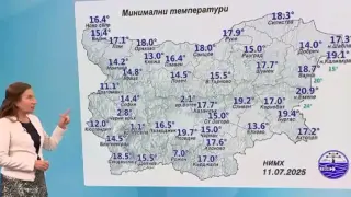 Анастасия Стойчева от НИМХ: Идват 42 градуса, а до края на юли ще има 2 периода с по-ниски температури