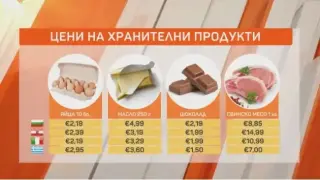 Разлики: Българи, живеещи в Австрия, Италия и Гърция казаха къде е най-скъпо