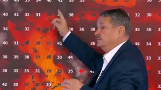 Проф. Рачев: Предстоят нови температурни върхове и сухи месеци, леко захлаждане идва на...