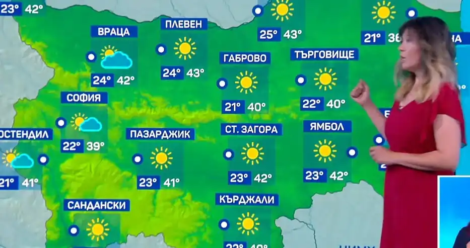 Топ синоптичка на bTV ужаси с прогнозата за събота: Рядко се случва това у нас!