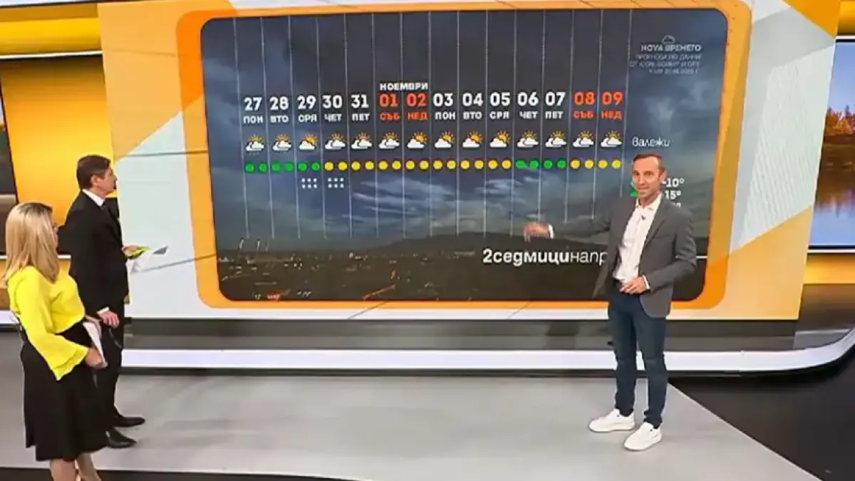 Николай Василковски: Смущение ще премине през цялата страна