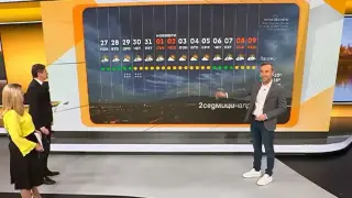 Николай Василковски: Смущение ще премине през цялата страна