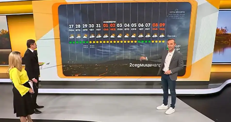 Николай Василковски: Смущение ще премине през цялата страна