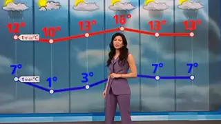 Момичето на времето по NOVA ни предупреди за неделя