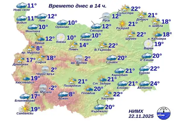 Времето полудя тотално: Живакът в Ахтопол удари 24 градуса, а в Русе...