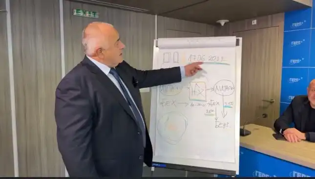 Борисов с първи думи след оставката на кабинета "Желязков" Видео
