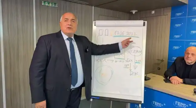Борисов с първи думи след оставката на кабинета "Желязков" Видео