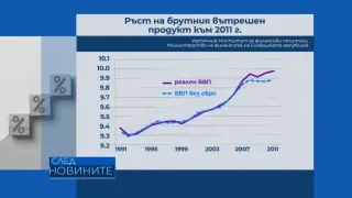 Какво казват Хърватия и Словакия на България за приемането на еврото?