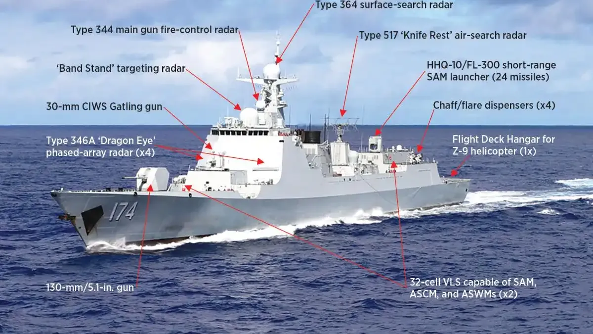 Китай ускори надпреварата по море: седем нови разрушителя Type 052D за една година