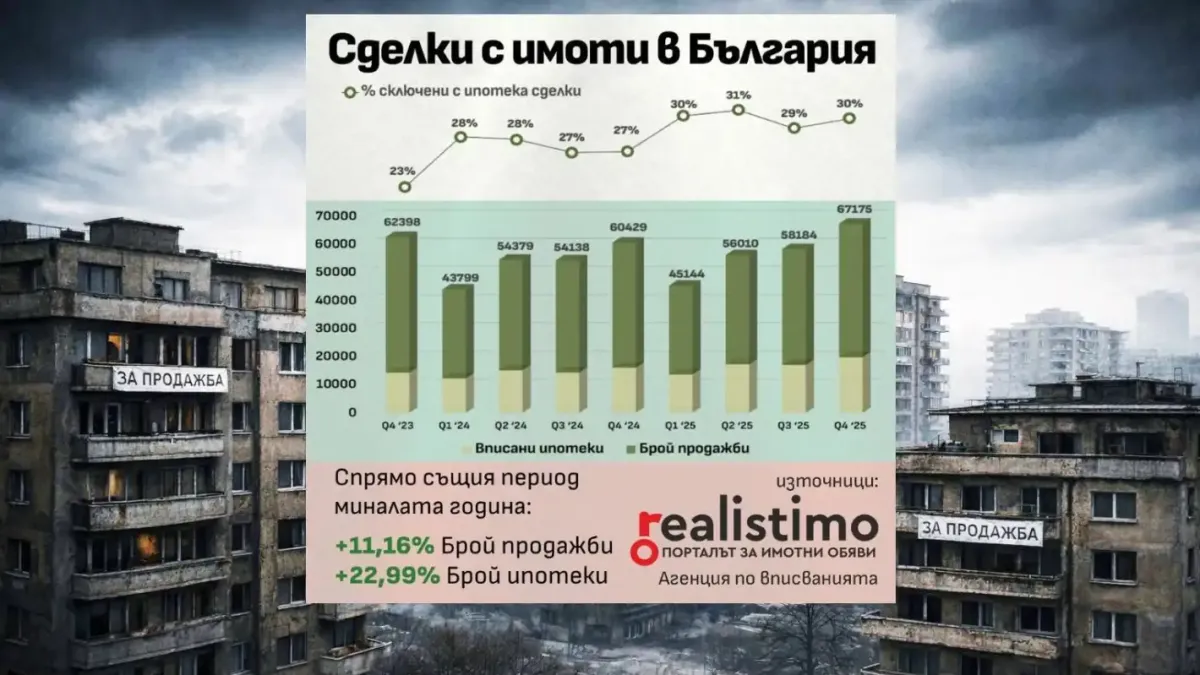КРАХ! Еврото ВЗРИВИ пазара на имоти! Купувачите ги няма и защо имоти за милиони ще гният!