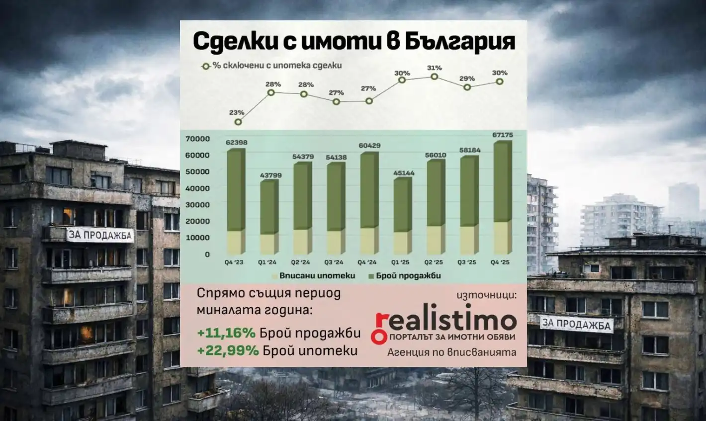 КРАХ! Еврото ВЗРИВИ пазара на имоти! Купувачите ги няма и защо имоти за милиони ще гният!