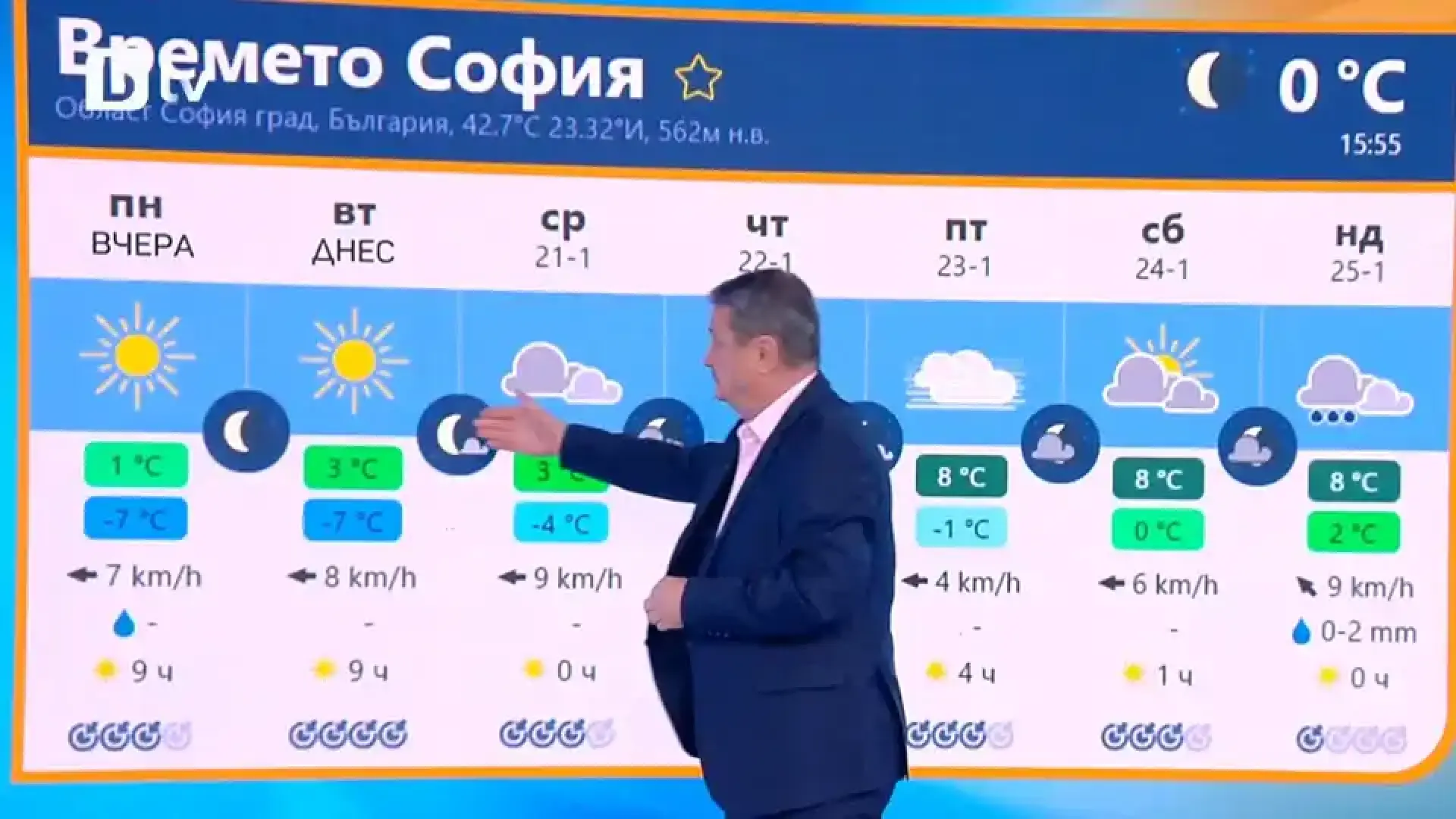 Проф. Рачев каза кога идва хубавото време, има повод за радост