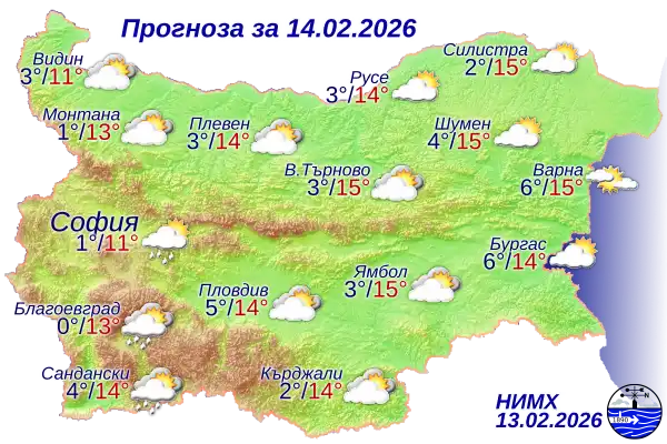 Голяма изненада с времето в събота: Температури от 0 до 16 градуса, дъжд и сняг на места