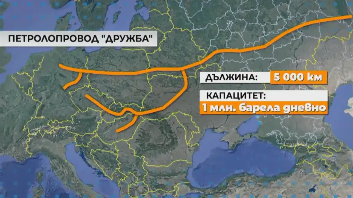 ЕК с призив за петролопровода „Дружба“