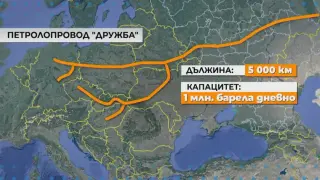 ЕК с призив за петролопровода „Дружба“