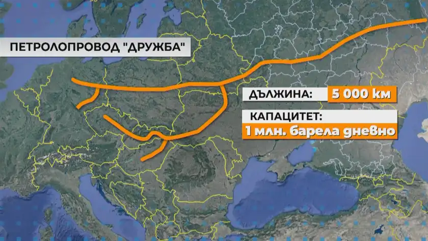 ЕК с призив за петролопровода „Дружба“