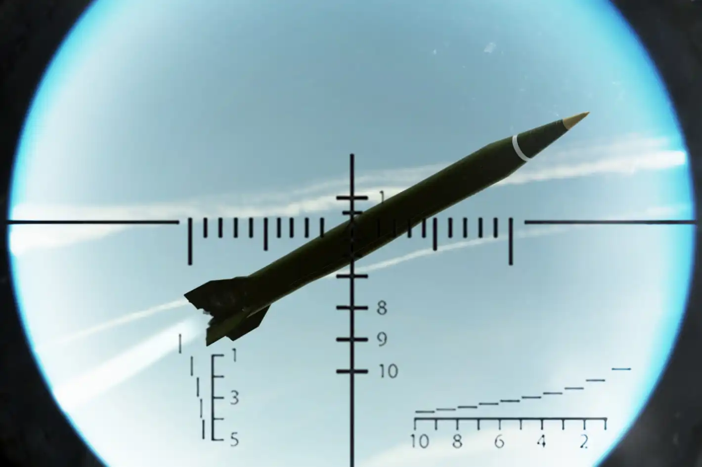 Китайските ракети CM-400 на Сърбия не застрашават Косово