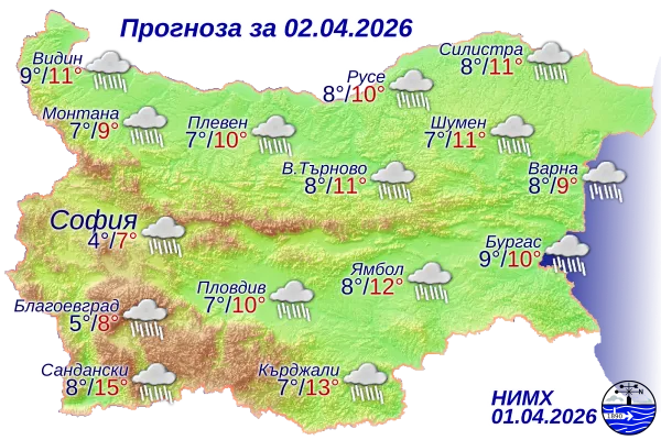 От НИМХ с прогноза за днес: Дъжд, силен вятър и предупреждения за опасно време